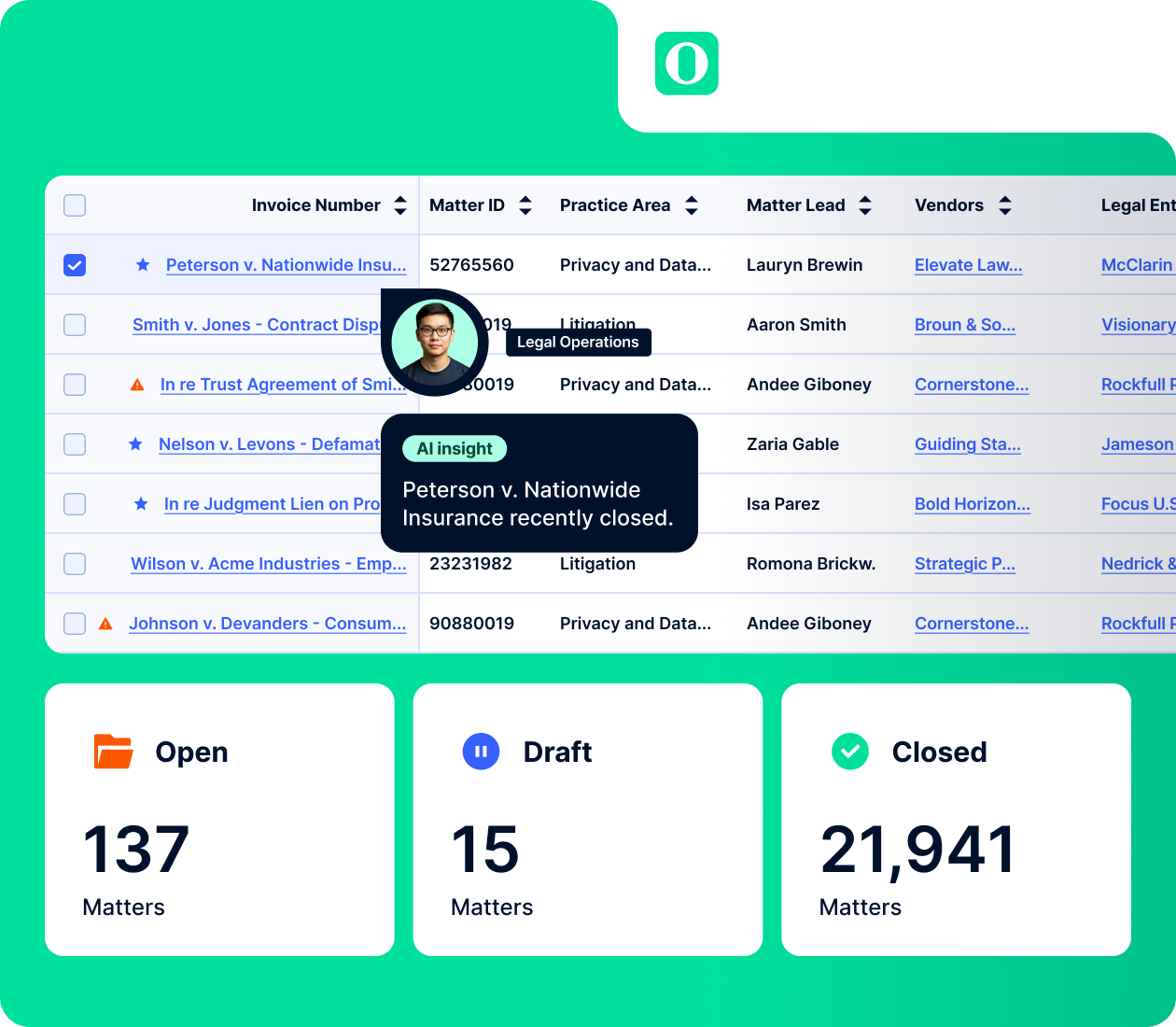 Onit Unity Platform AI Agent Studio UI