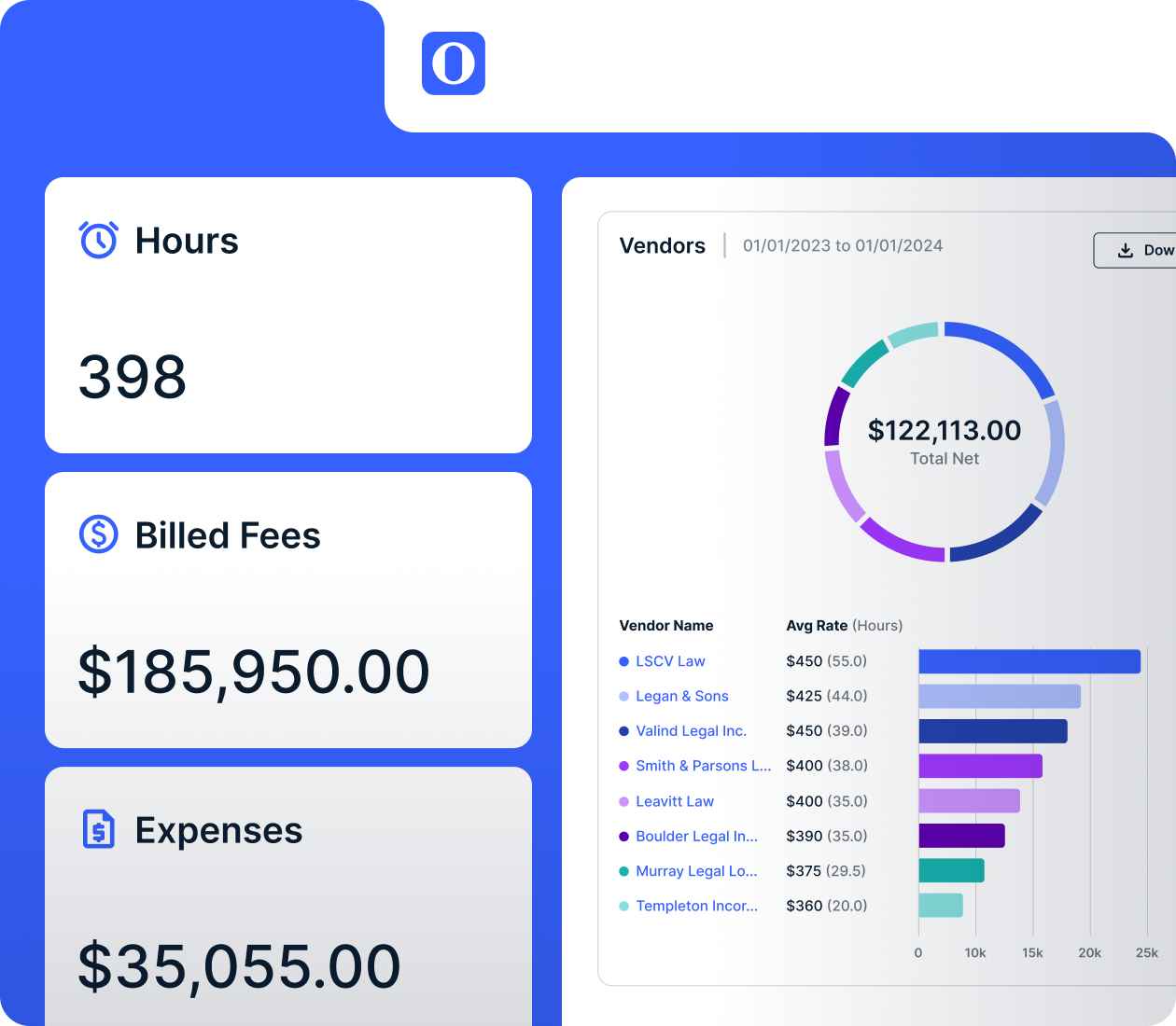 Onit Unity Platform Secure Data Repository UI