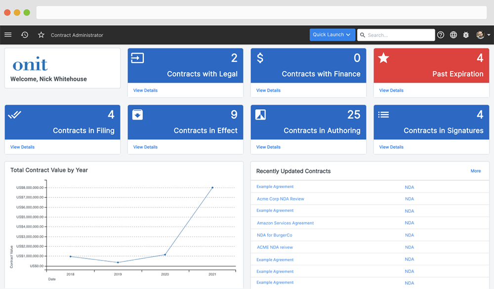 Automate NDA dashboard
