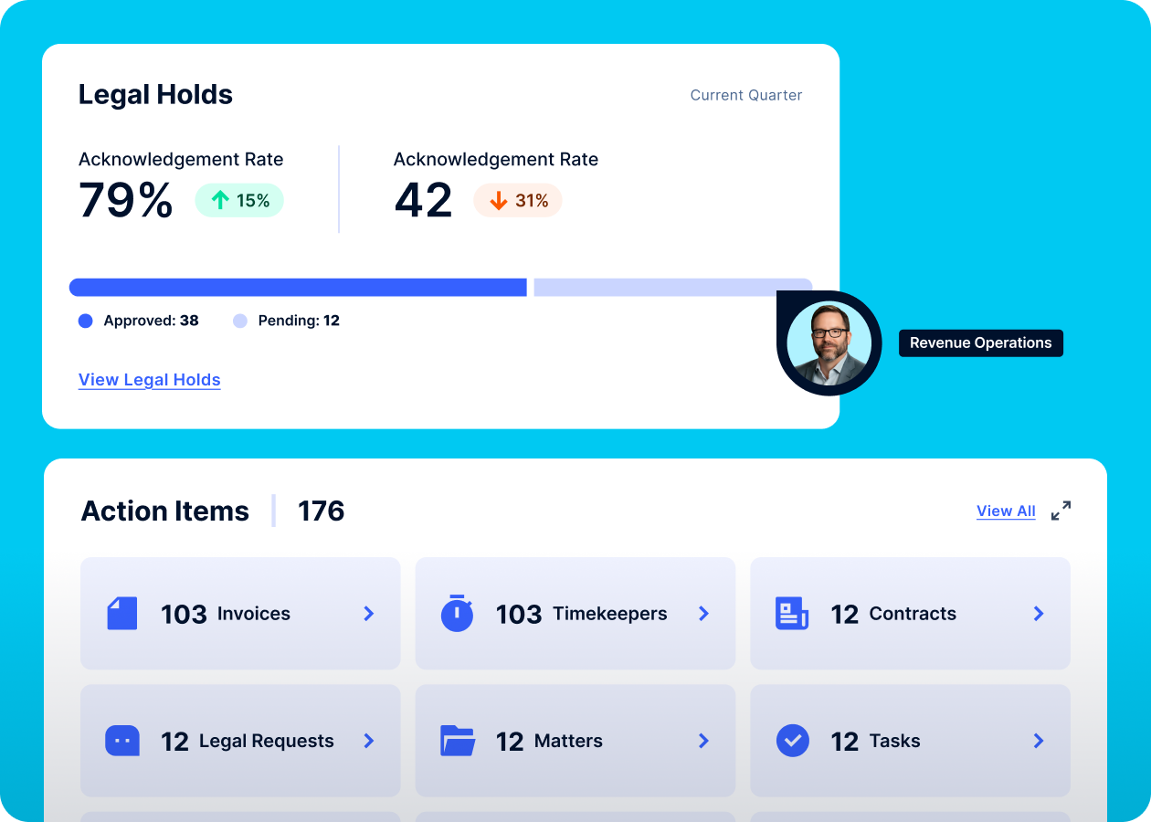 Onit Unity Platform Legal Holds UI