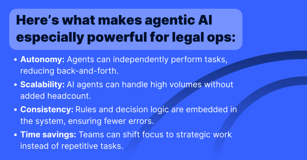 Benefits of Agentic AI in legal ops