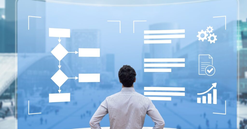 legal workflow management for legal ops through automation